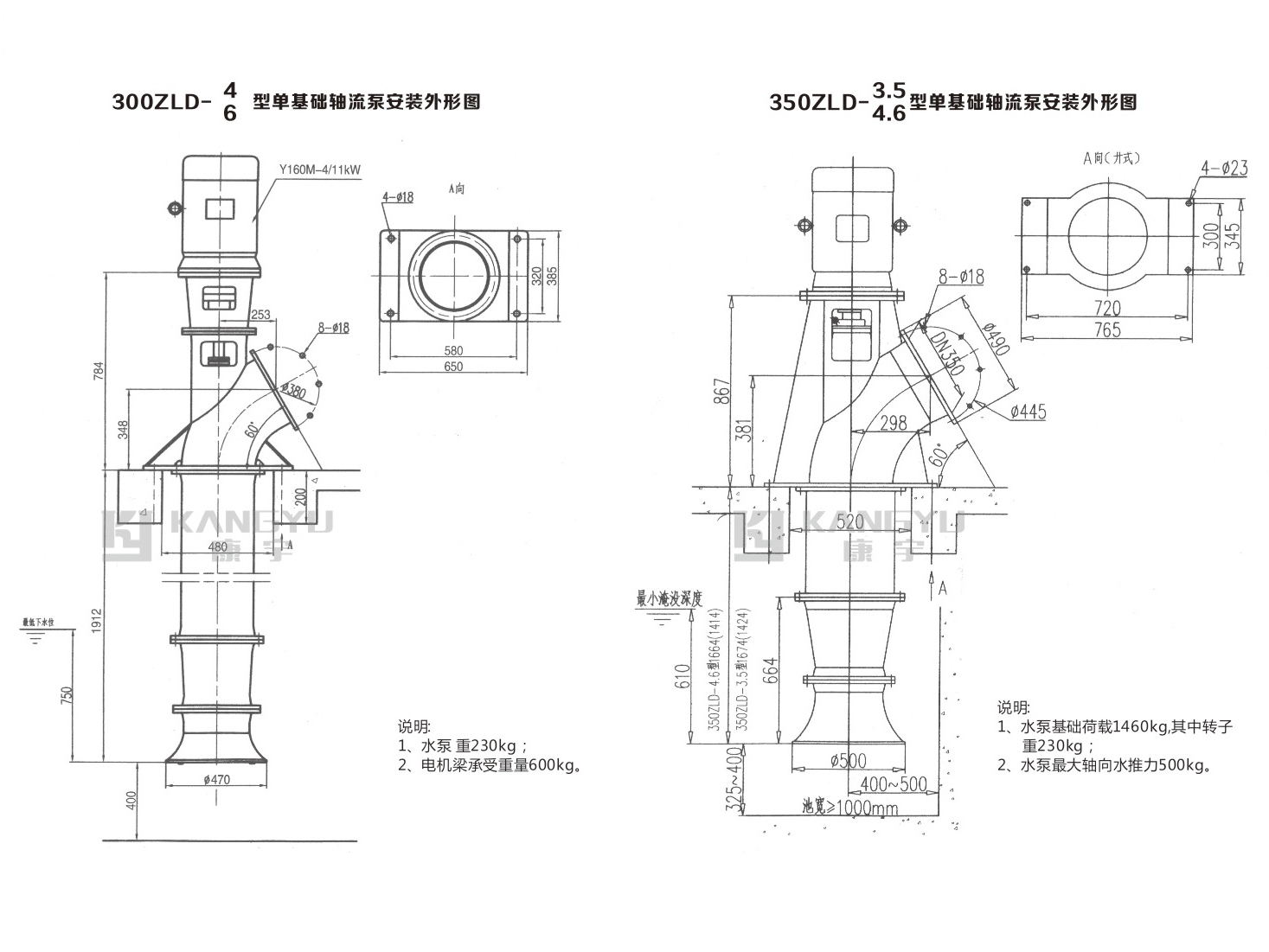 ZLB型軸流泵(圖41)