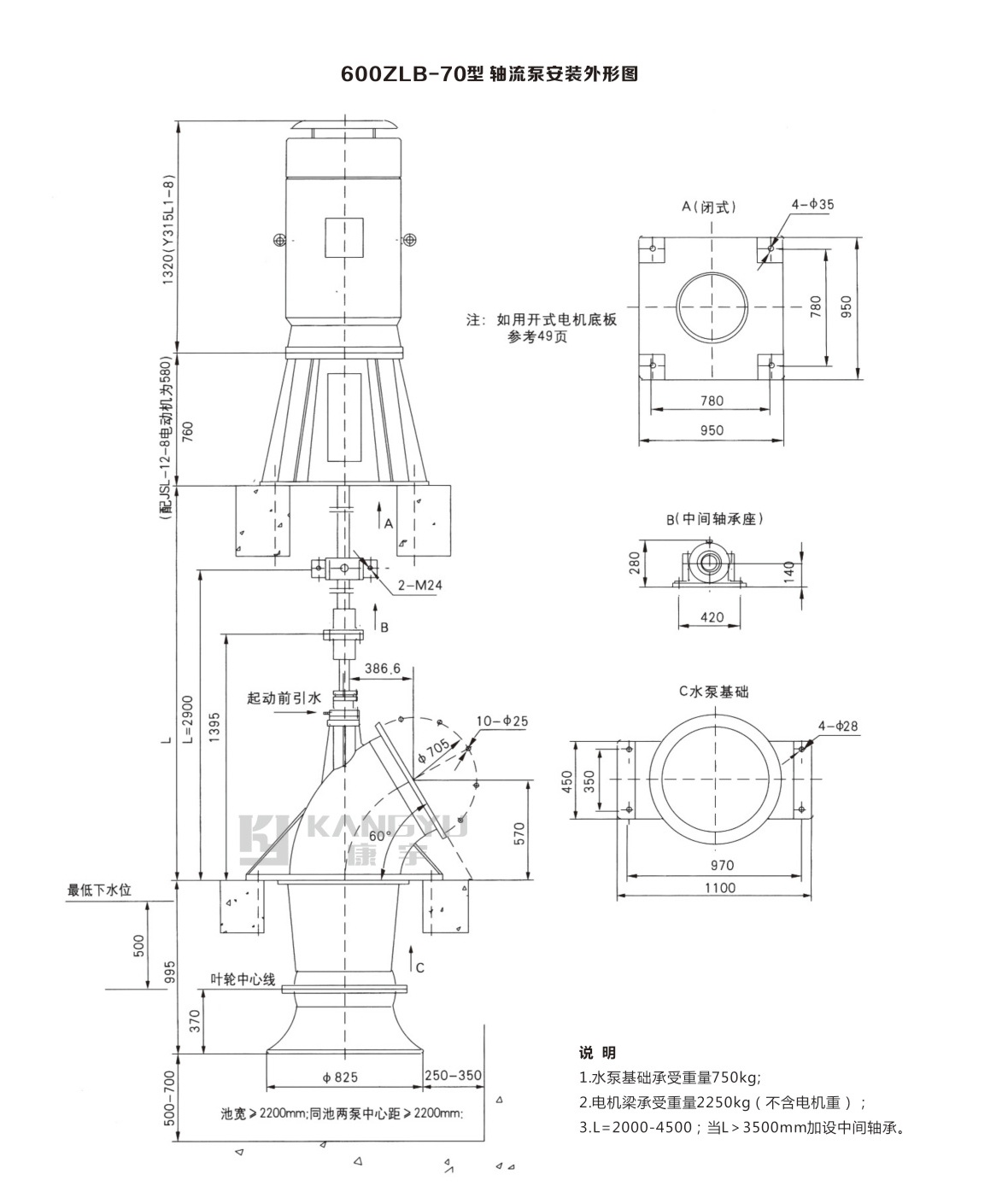 ZLB型軸流泵(圖45)
