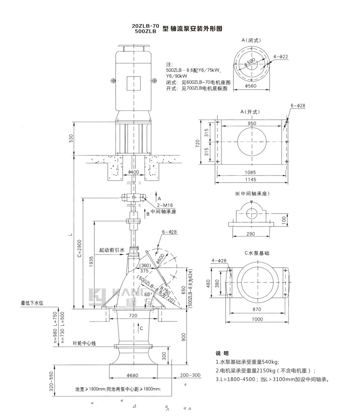 ZLB型軸流泵(圖43)