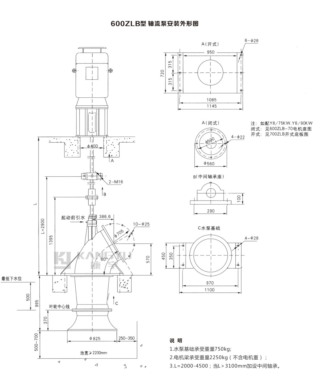 ZLB型軸流泵(圖44)