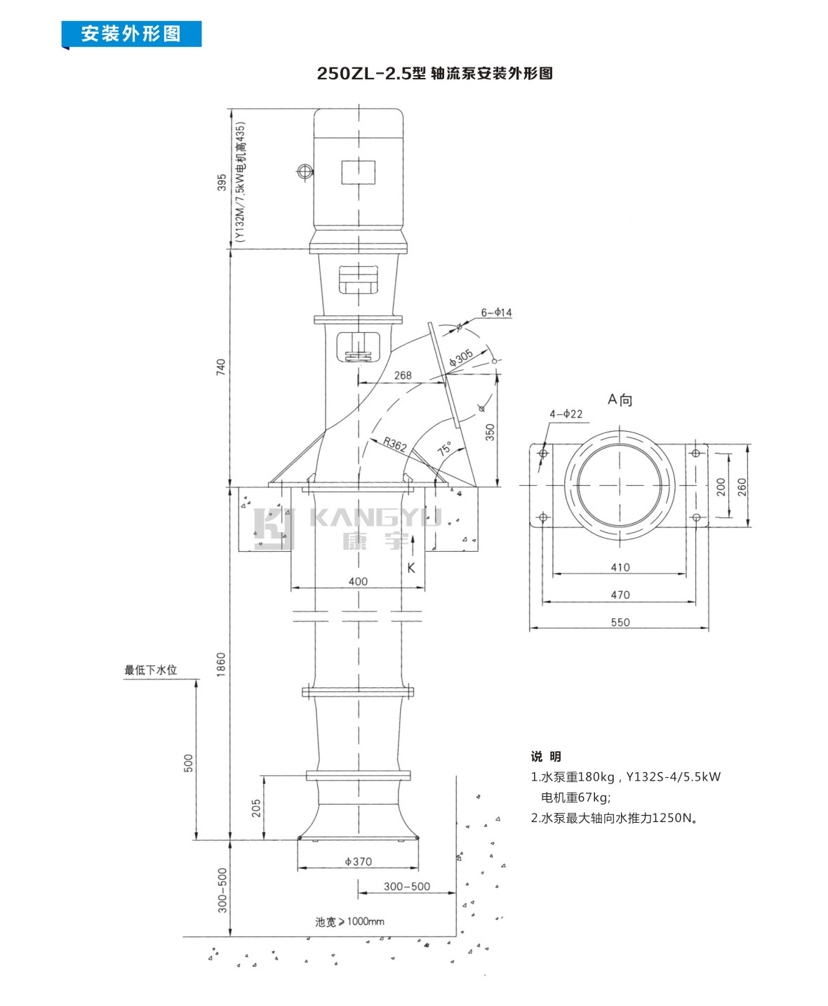 ZLB型軸流泵(圖40)