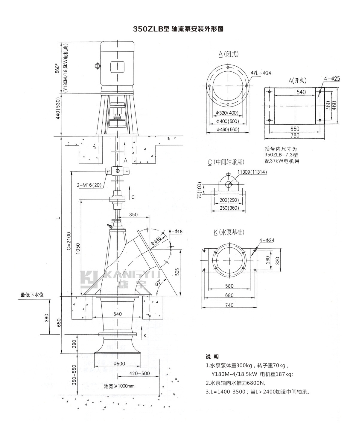 ZLB型軸流泵(圖42)