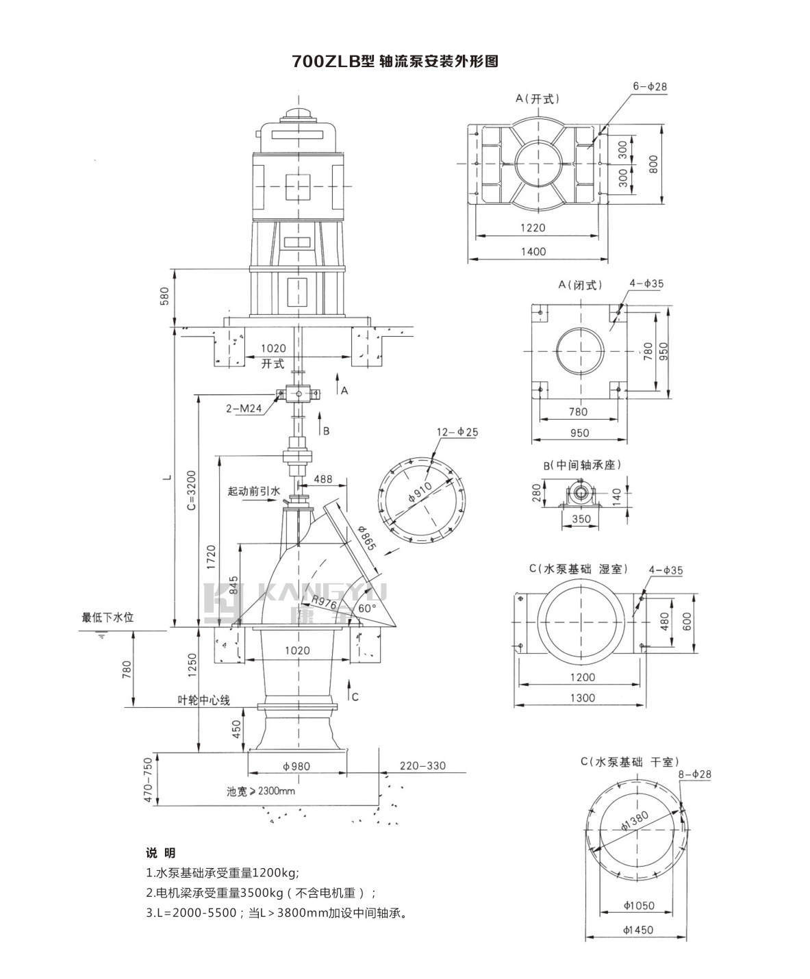 ZLB型軸流泵(圖46)