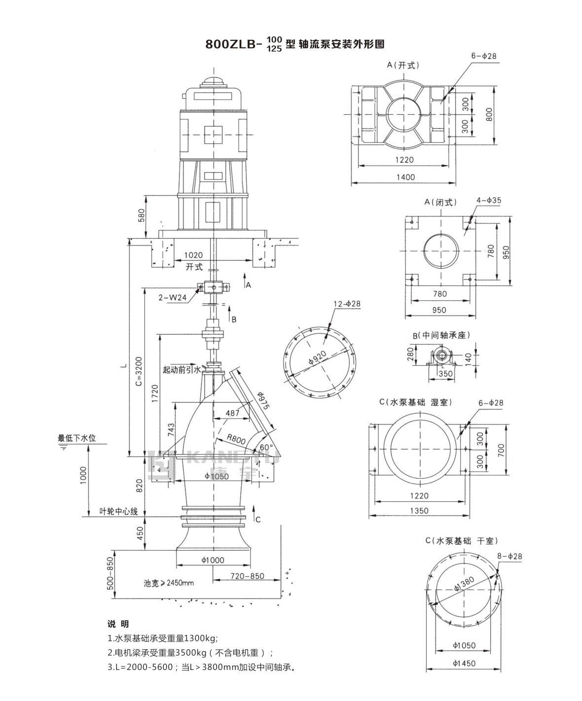 ZLB型軸流泵(圖48)